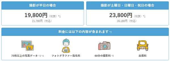 fotowa �t�H�g���T�C�g��